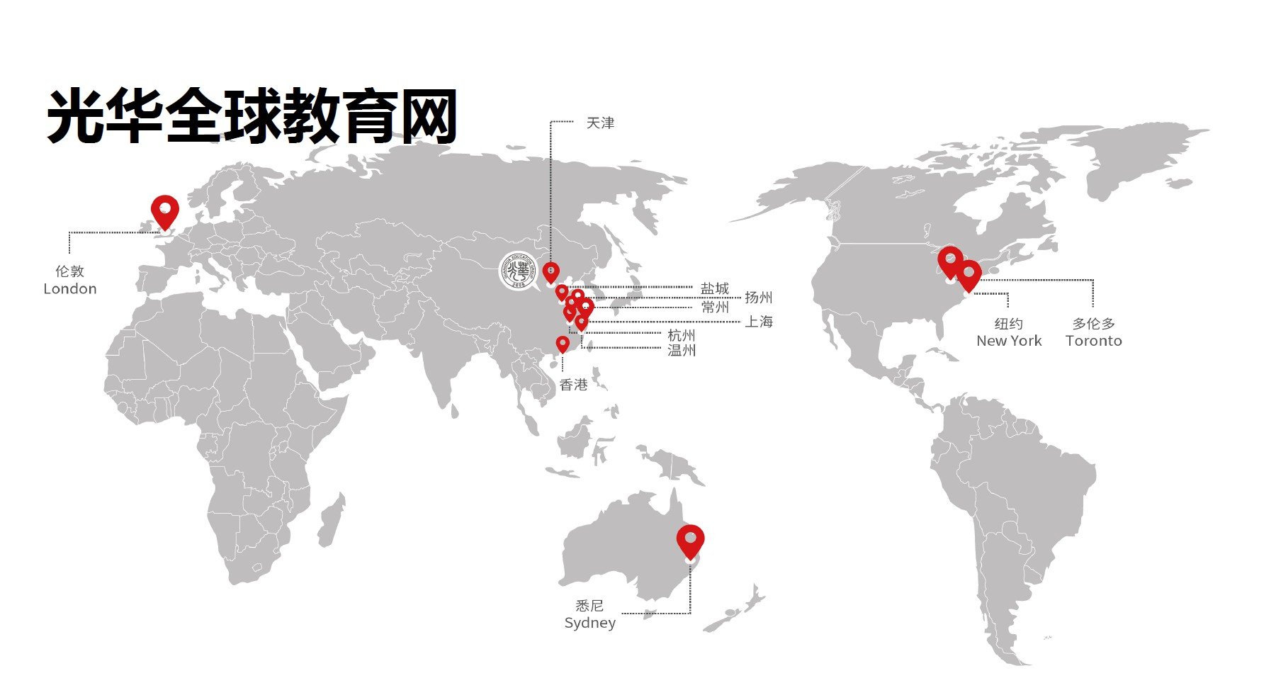 举办单位
